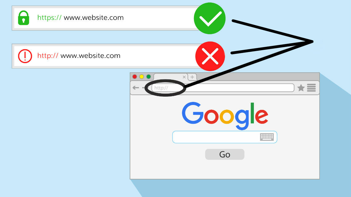 HTTPS: Google Chrome ha iniziato a segnalare i siti come non sicuri